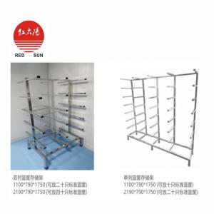 ★過氧化氫低溫等離子滅菌器原理和適用范圍-滑縣紅太陽醫(yī)療器械